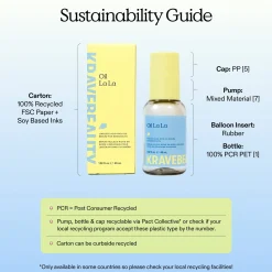 KraveBeauty Oil La La 45ml