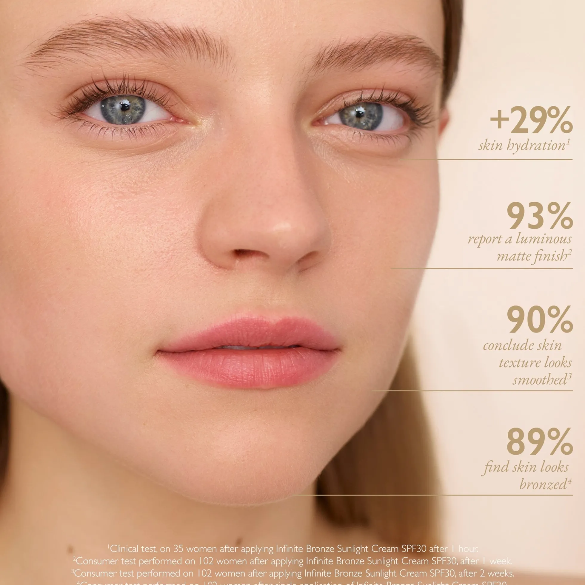 Lancaster Infinite Bronze Tinted Protection Sunlight Cream SPF30 50ml