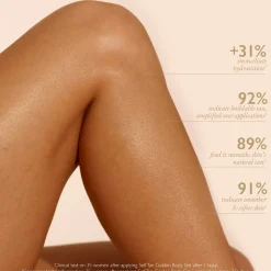 Lancaster Self Tan Golden Body Gel 125ml