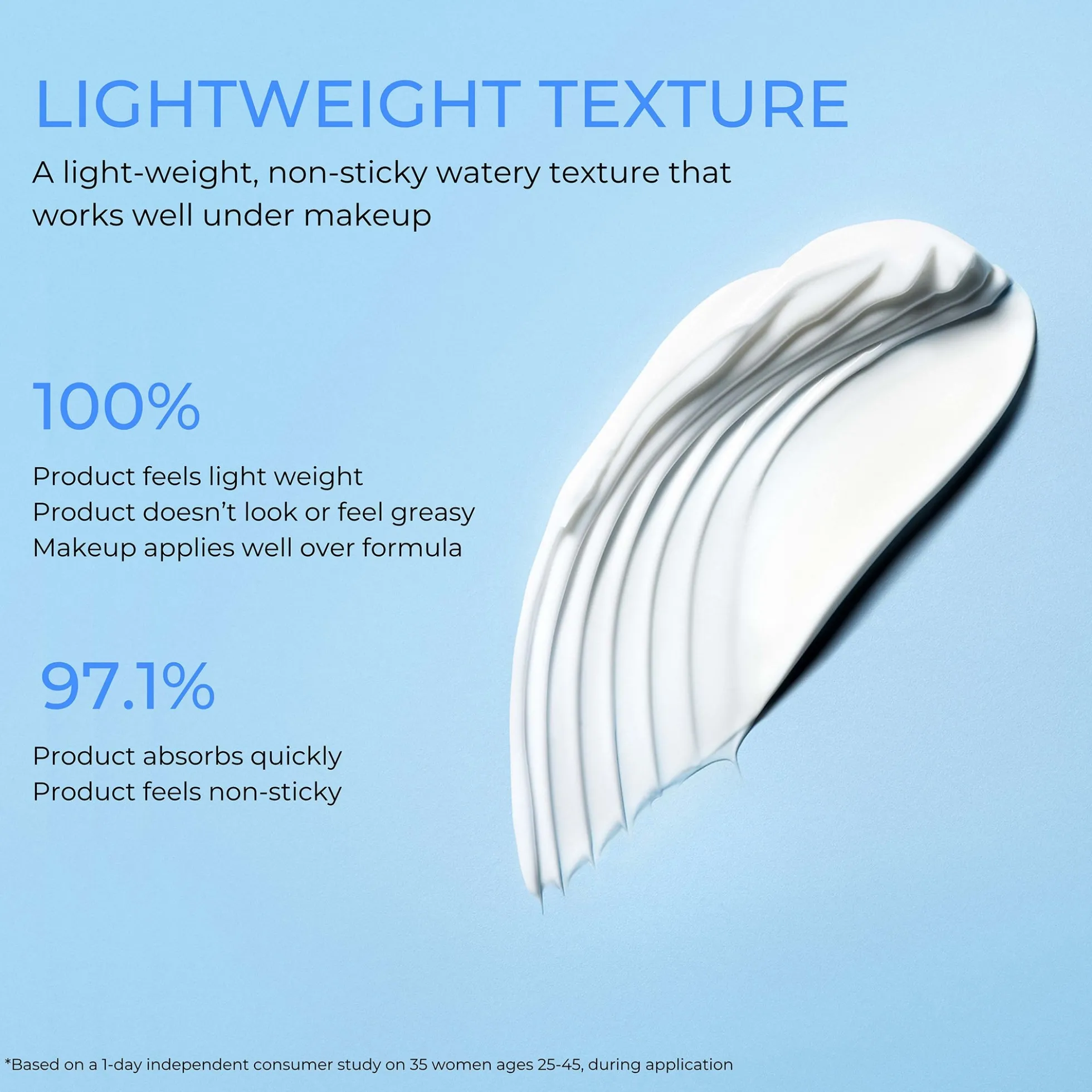 LANEIGE Hydro UV Defence EX SPF 50 50ml
