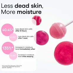 LANEIGE Lip Sleeping Mask - Sweet Candy 20g