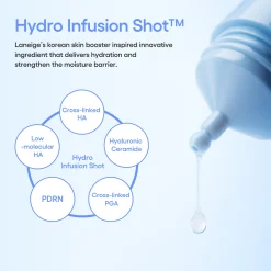 LANEIGE Water Bank Aqua Facial 30ml