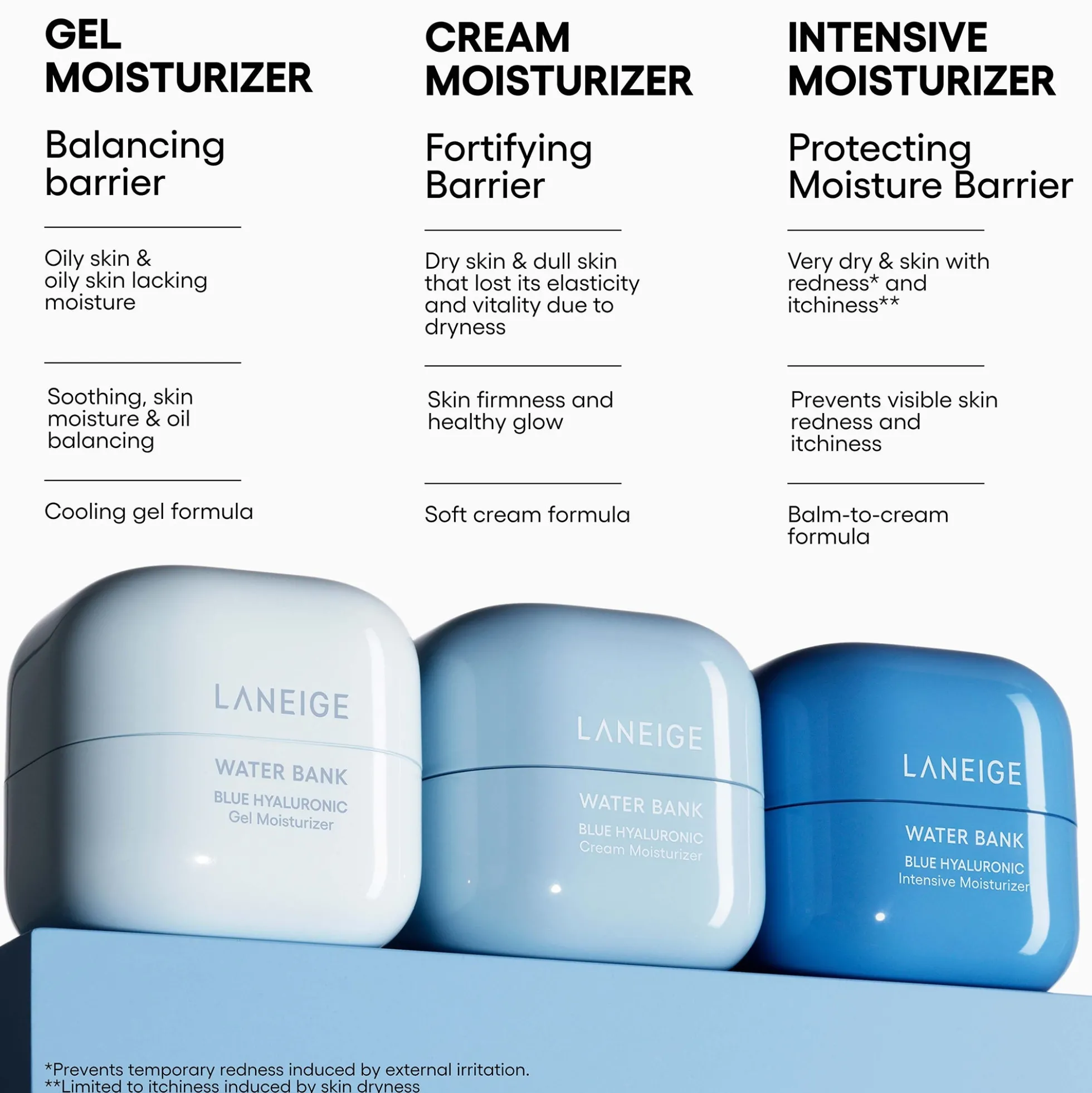 LANEIGE Water Bank Blue Hyaluronic Acid Intensive Moisturiser 50ml