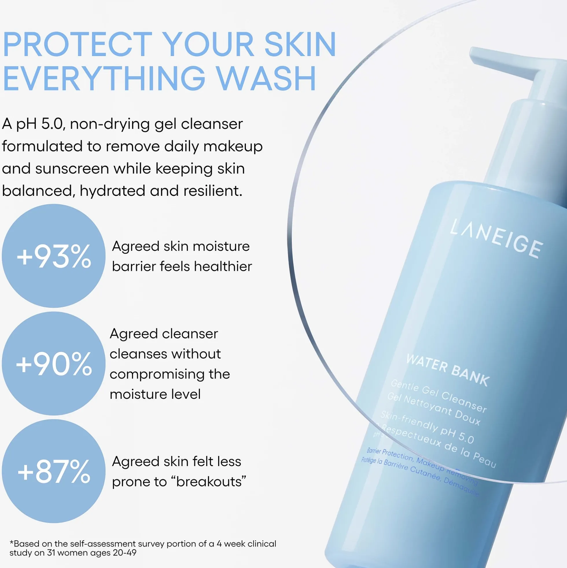 LANEIGE Water Bank Gentle Gel Cleanser 250ml