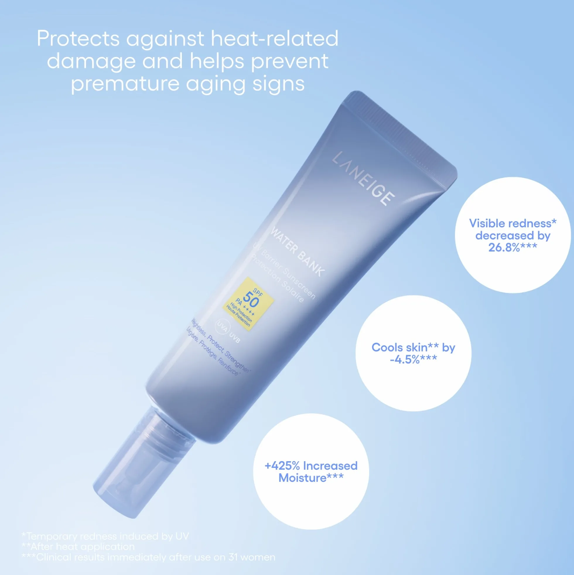 LANEIGE Water Bank UV Barrier Sunscreen SPF 50+ 50ml