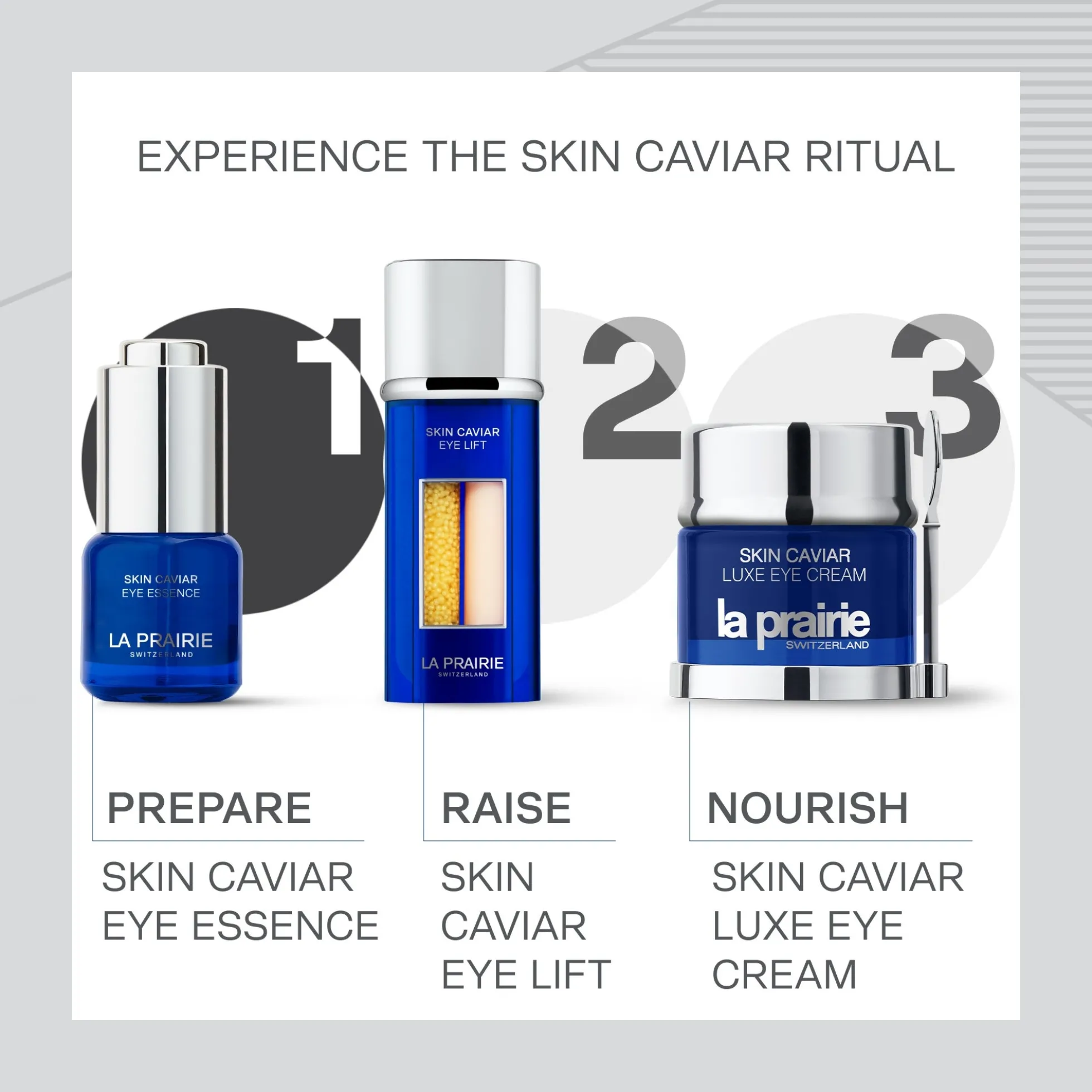 La Prairie Essence of Skin Caviar Eye Complex with Caviar Extracts 15ml
