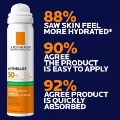 La Roche-Posay Anthelios Family SPF50 Trio Bundle