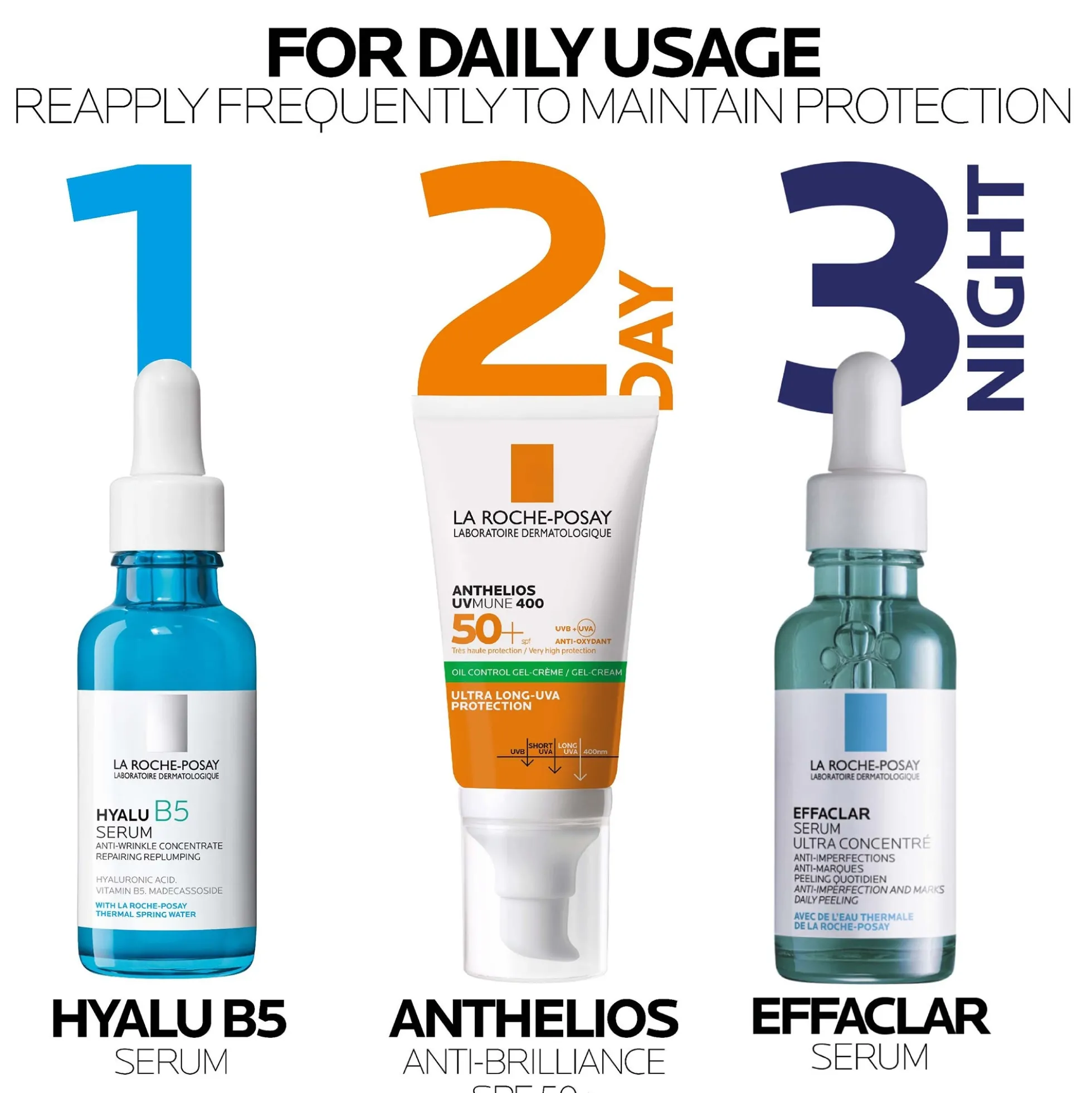 La Roche-Posay Anthelios Oil Control SPF 50+ Gel-Cream 50ml