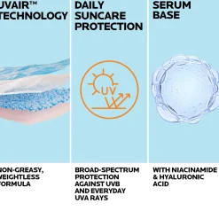La Roche-Posay Anthelios UVAir Daily Invisible Fluid SPF50+ 40ml