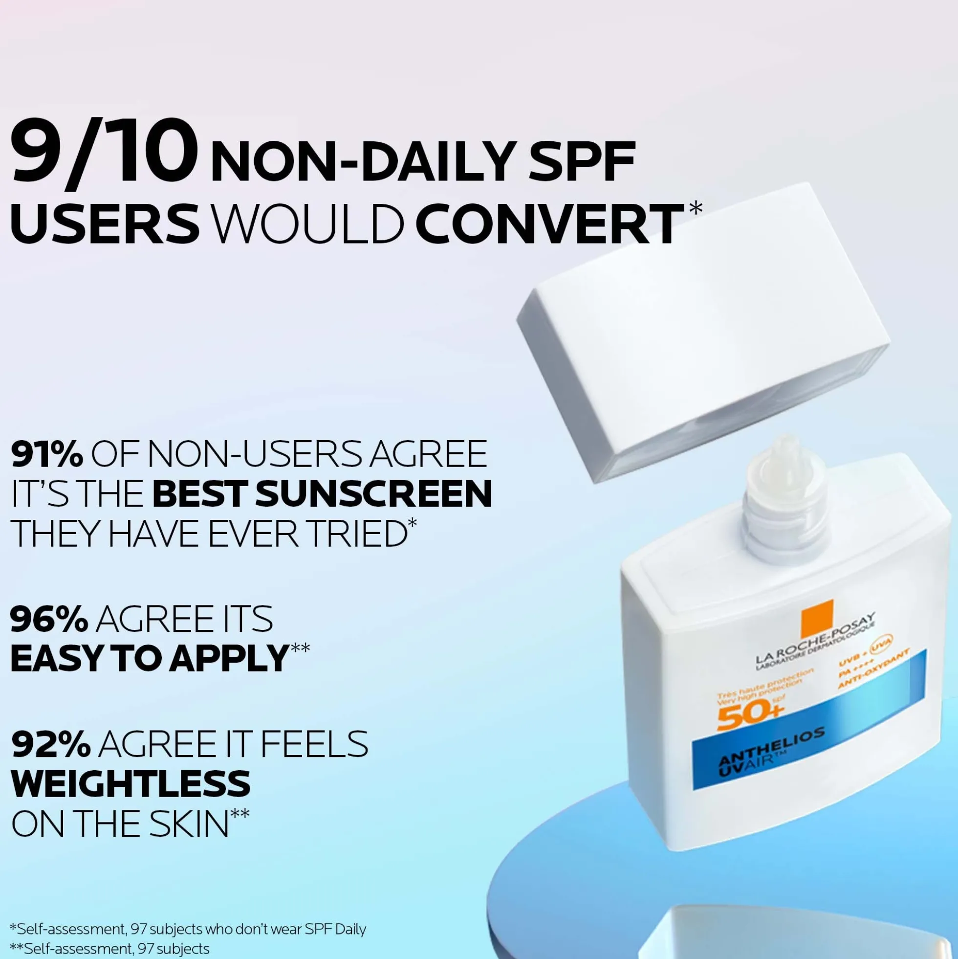 La Roche-Posay Anti-Ageing Drench-Hydration & Protection Routine with SPF for Dry Ageing Skin