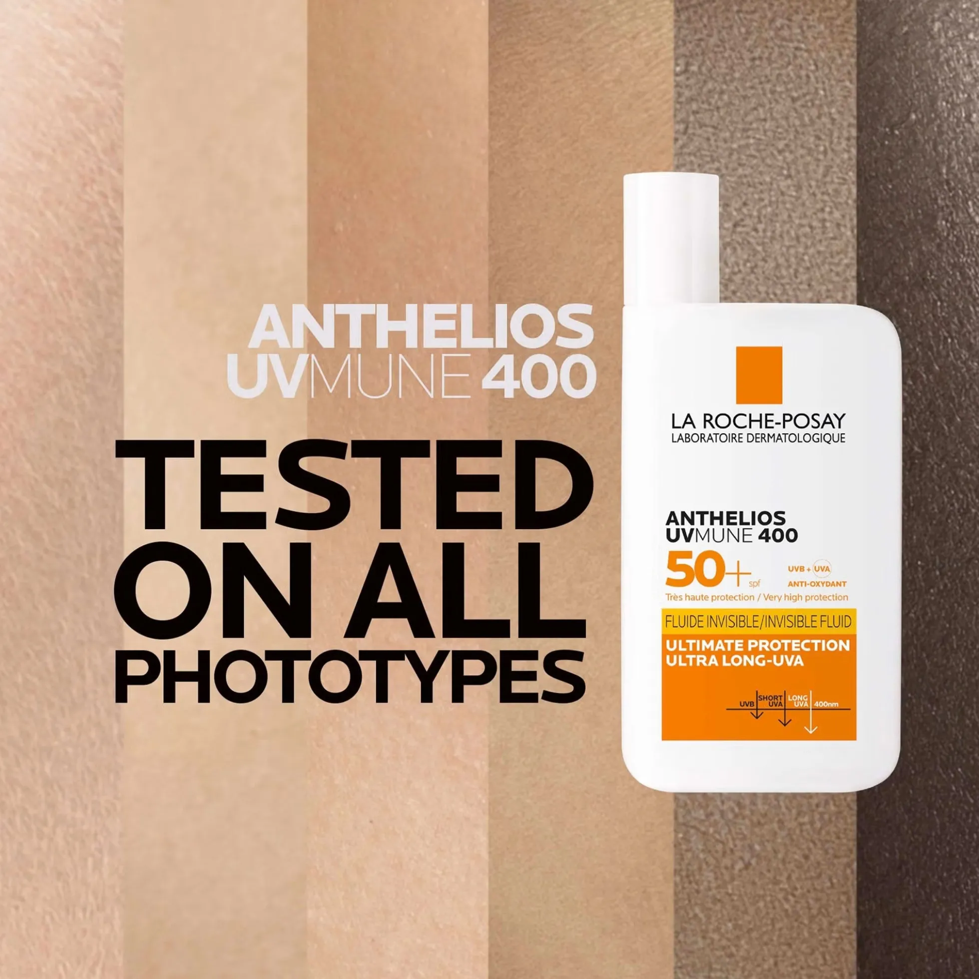 La Roche-Posay Anti-Ageing Skin Glow & Protection Routine with SPF