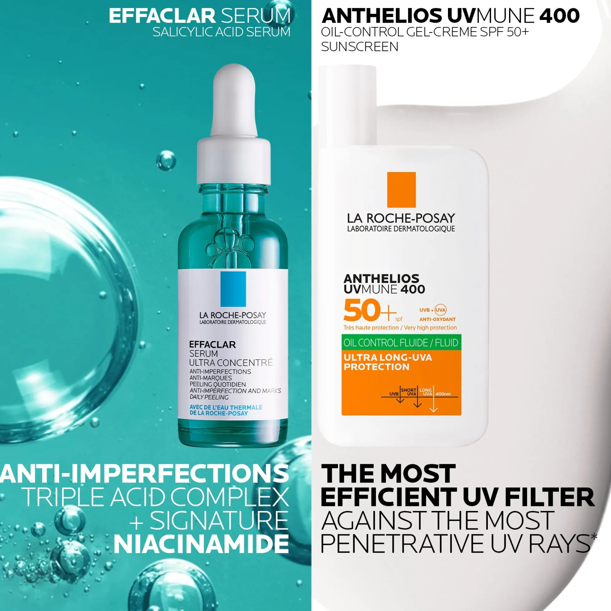 La Roche-Posay Anti-Blemish and Anti-Age Kit: Effaclar Decongesting Multi-Active Serum + SPF50+
