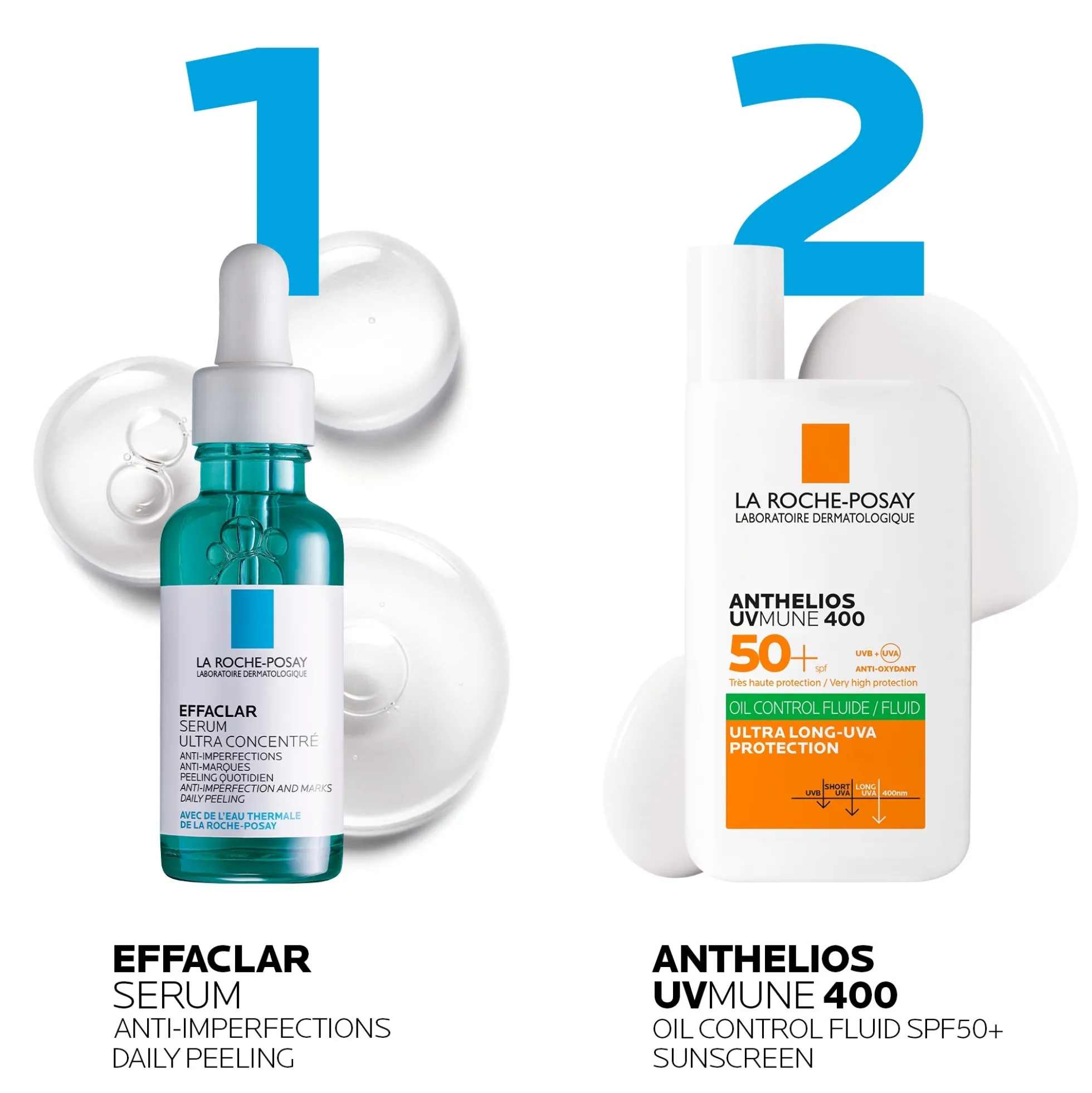 La Roche-Posay Anti-Blemish and Anti-Age Kit: Effaclar Decongesting Multi-Active Serum + SPF50+
