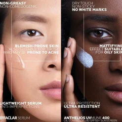 La Roche-Posay Anti-Blemish and Anti-Age Kit: Effaclar Decongesting Multi-Active Serum + SPF50+