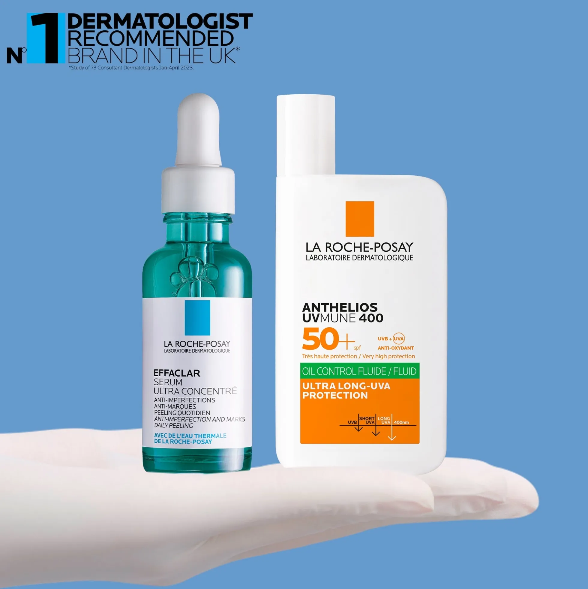 La Roche-Posay Anti-Blemish and Anti-Age Kit: Effaclar Decongesting Multi-Active Serum + SPF50+