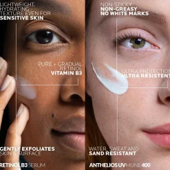 La Roche-Posay Anti-Wrinkle Correct + Protect Duo Set: Retinol Serum and SPF50+