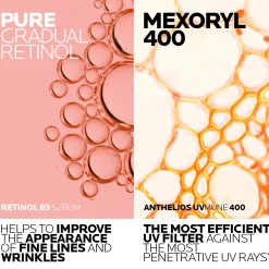 La Roche-Posay Anti-Wrinkle Correct + Protect Duo Set: Retinol Serum and SPF50+