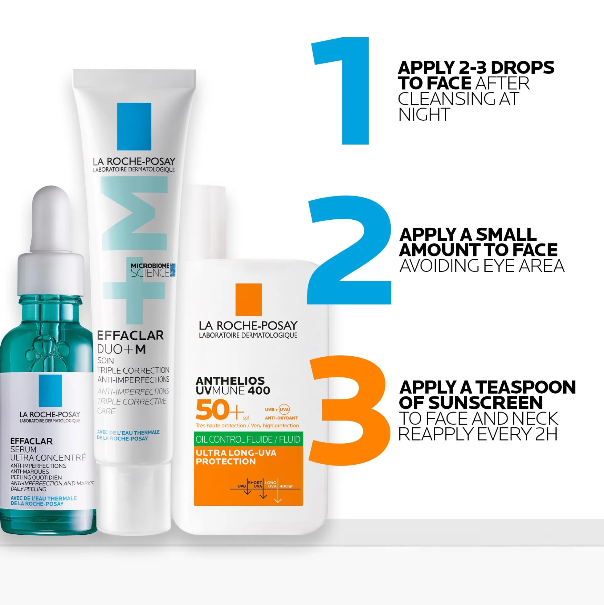 La Roche-Posay Breakout-Fighting and Post-Acne Mark Set: Effaclar Serum, Duo+M Anti Blemish Corrective Care and SPF50+