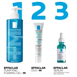 La Roche-Posay Breakout-Fighting Set- High Strength: Effaclar Cleanser, Serum and Corrective Care