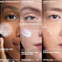 La Roche-Posay Breakout-Fighting Set- High Strength: Effaclar Cleanser, Serum and Corrective Care