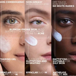 La Roche-Posay Breakout-Fighting Set- Medium Strength: Effaclar Cleanser, Corrective Care and SPF50+