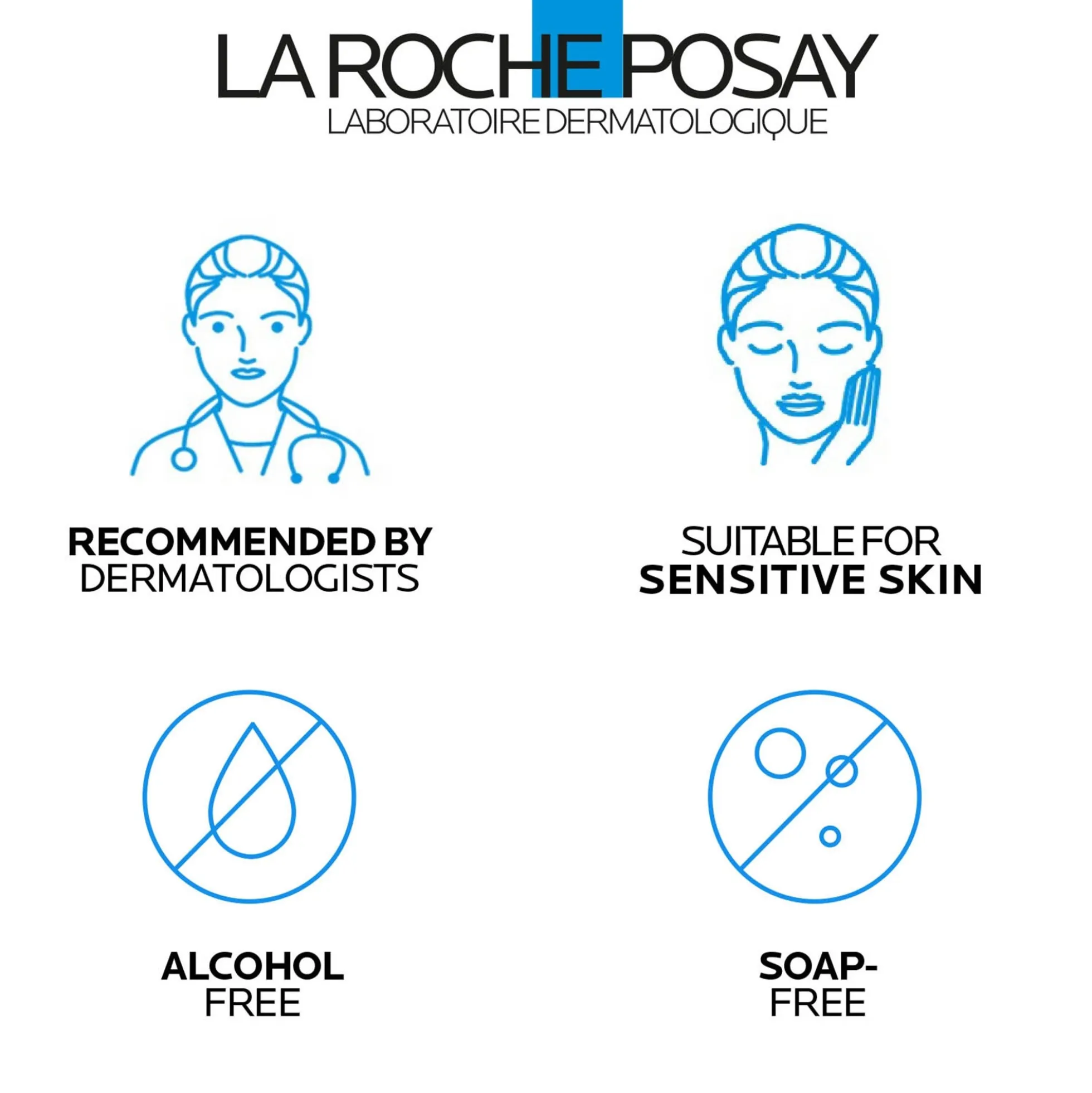 La Roche Posay Lipikar Urea 30% Exfoliating Moisturising Gel 50ml