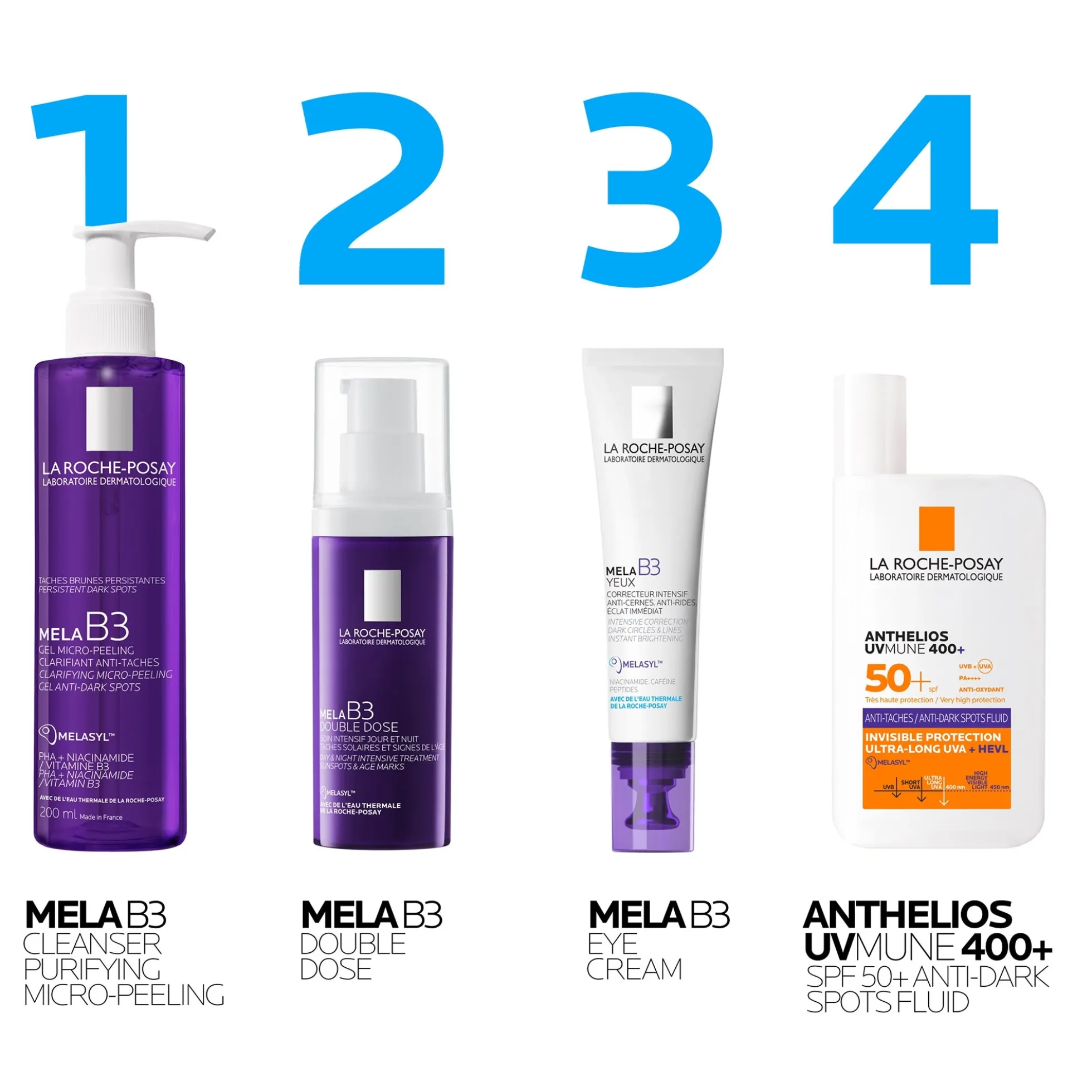 La Roche-Posay Mela B3 Double Dose for Sunspots and Ageing Marks Powered by Melasyl and Proxylane 40ml
