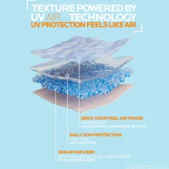 La Roche-Posay Repair and Protect Bundle