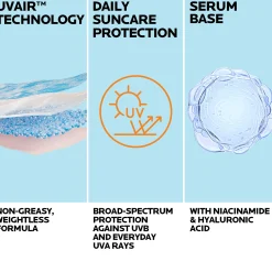 La Roche-Posay Repair and Protect Bundle