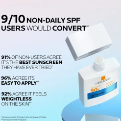 La Roche-Posay Repair and Protect Bundle