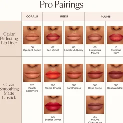 Laura Mercier Caviar Perfecting Lipliner 1.1g (Various Shades)