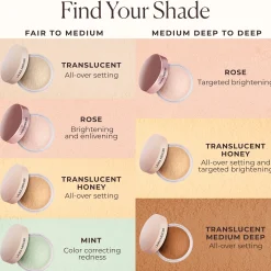 Laura Mercier Mini Translucent Loose Setting Powder Ultra Blur 6g (Various Shades)