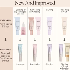 Laura Mercier Pure Canvas Primer Hydrating Mini 15ml