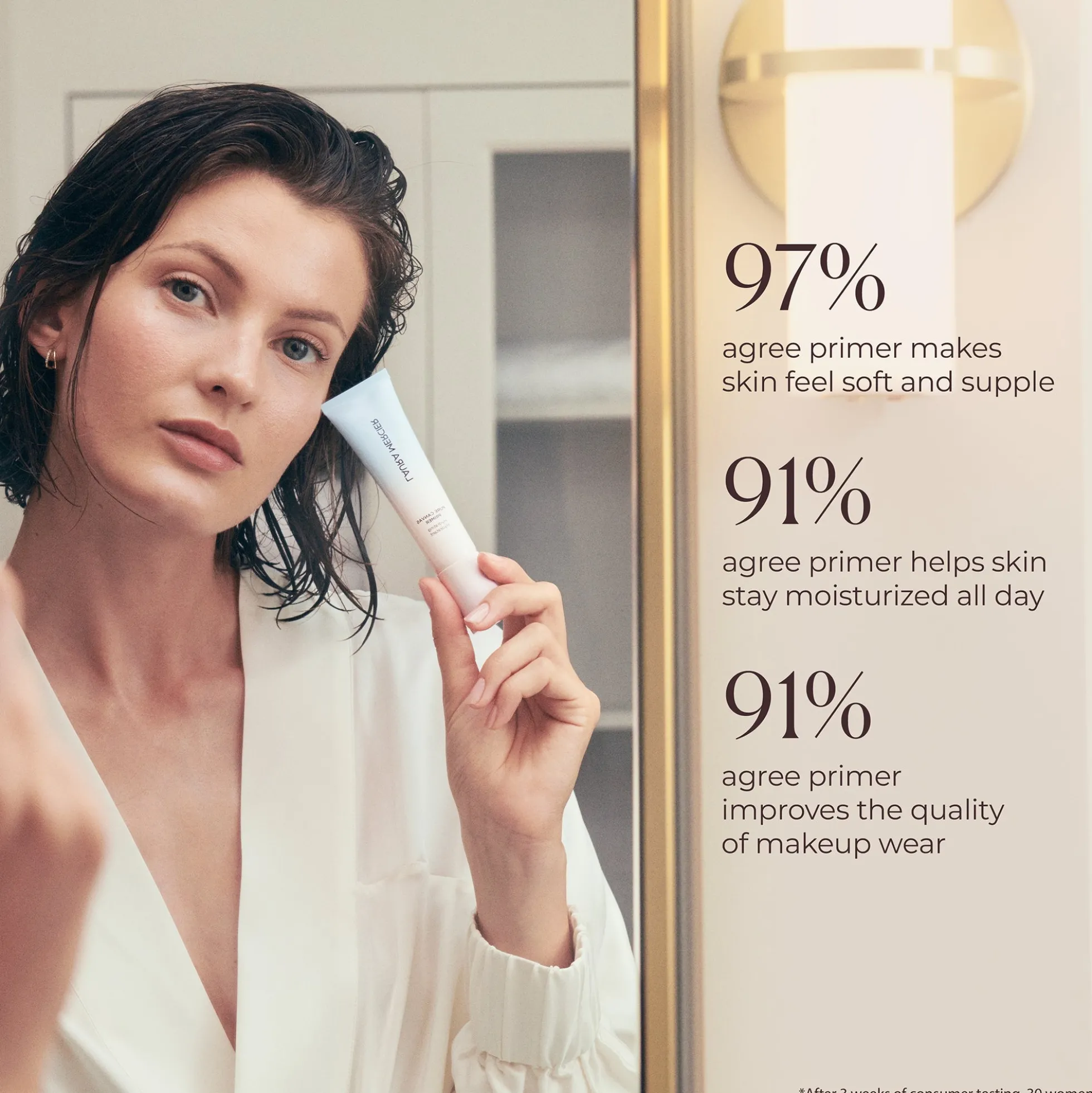 Laura Mercier Pure Canvas Primer Hydrating Mini 15ml