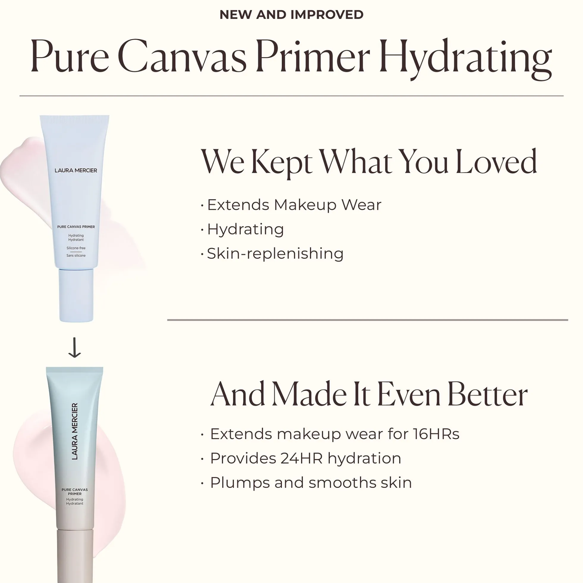 Laura Mercier Pure Canvas Primer Hydrating Mini 15ml