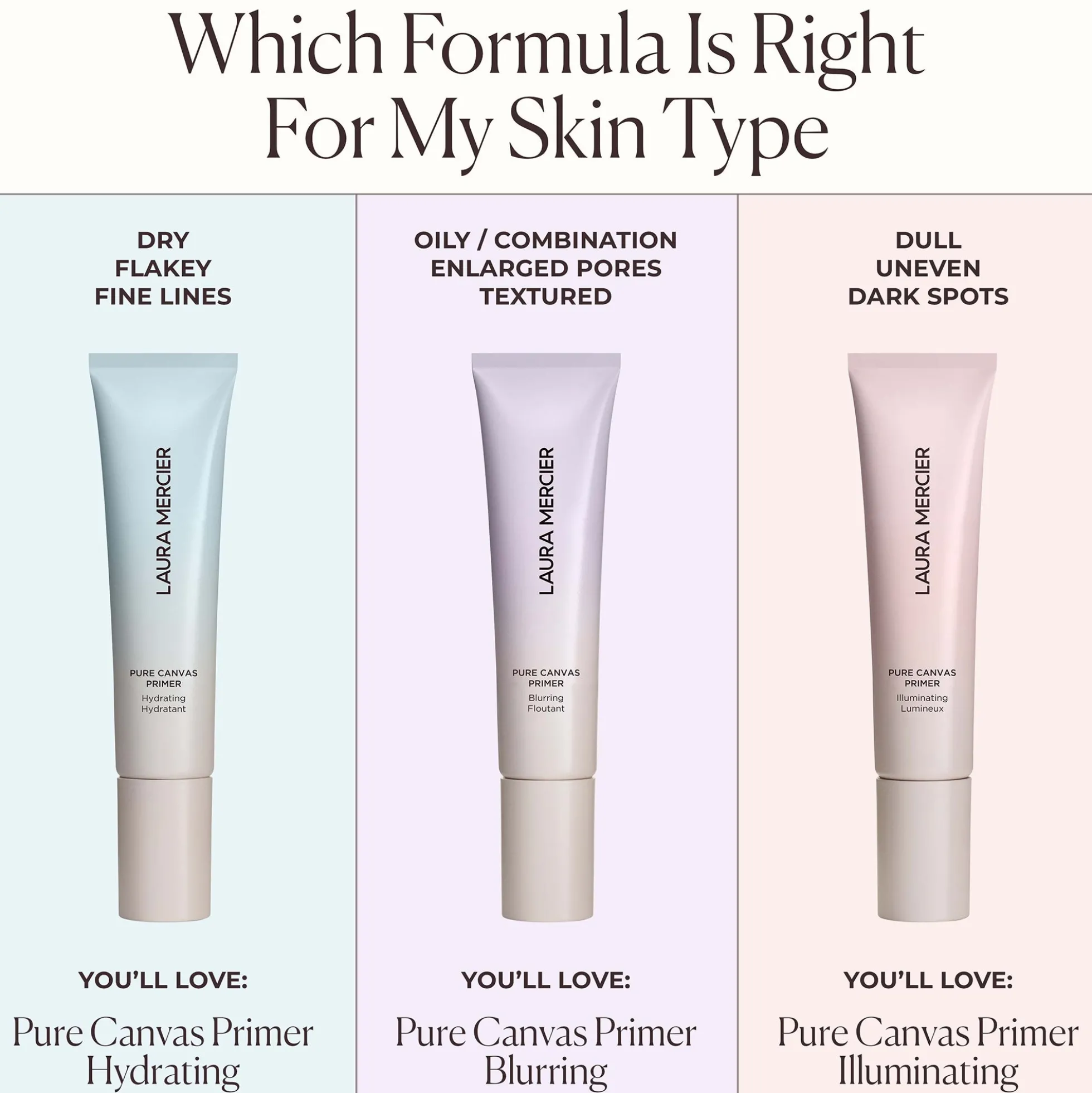 Laura Mercier Pure Canvas Primer Blurring 15ml