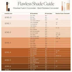 Laura Mercier Real Flawless Weightless Perfecting Concealer 5.4ml (Various Shades)