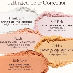 Laura Mercier Secret Brightening Under Eye Setting Powder 4g (Various Shades)