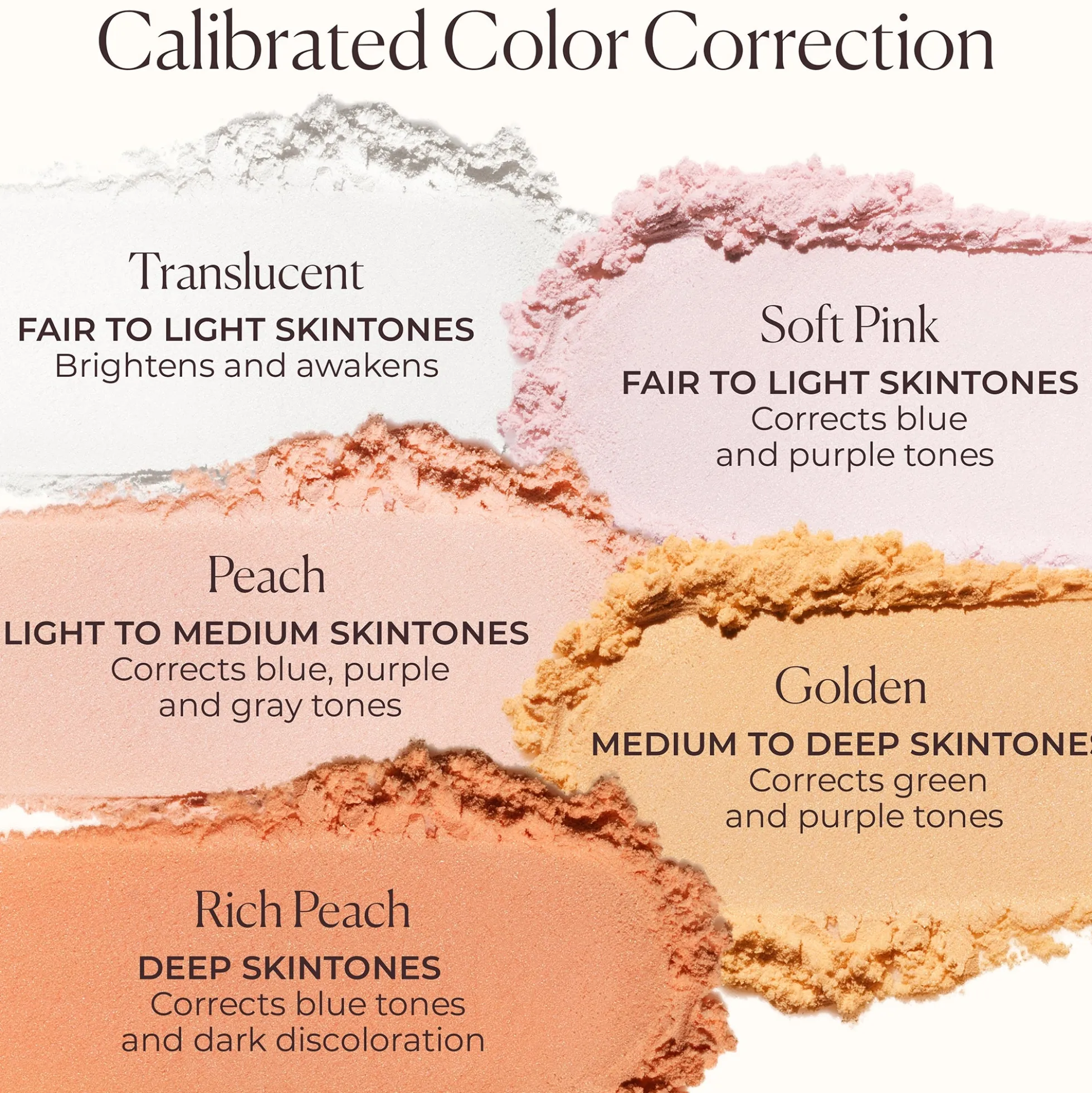 Laura Mercier Secret Brightening Under Eye Setting Powder 4g (Various Shades)