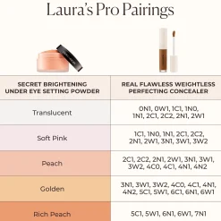 Laura Mercier Secret Brightening Under Eye Setting Powder 4g (Various Shades)