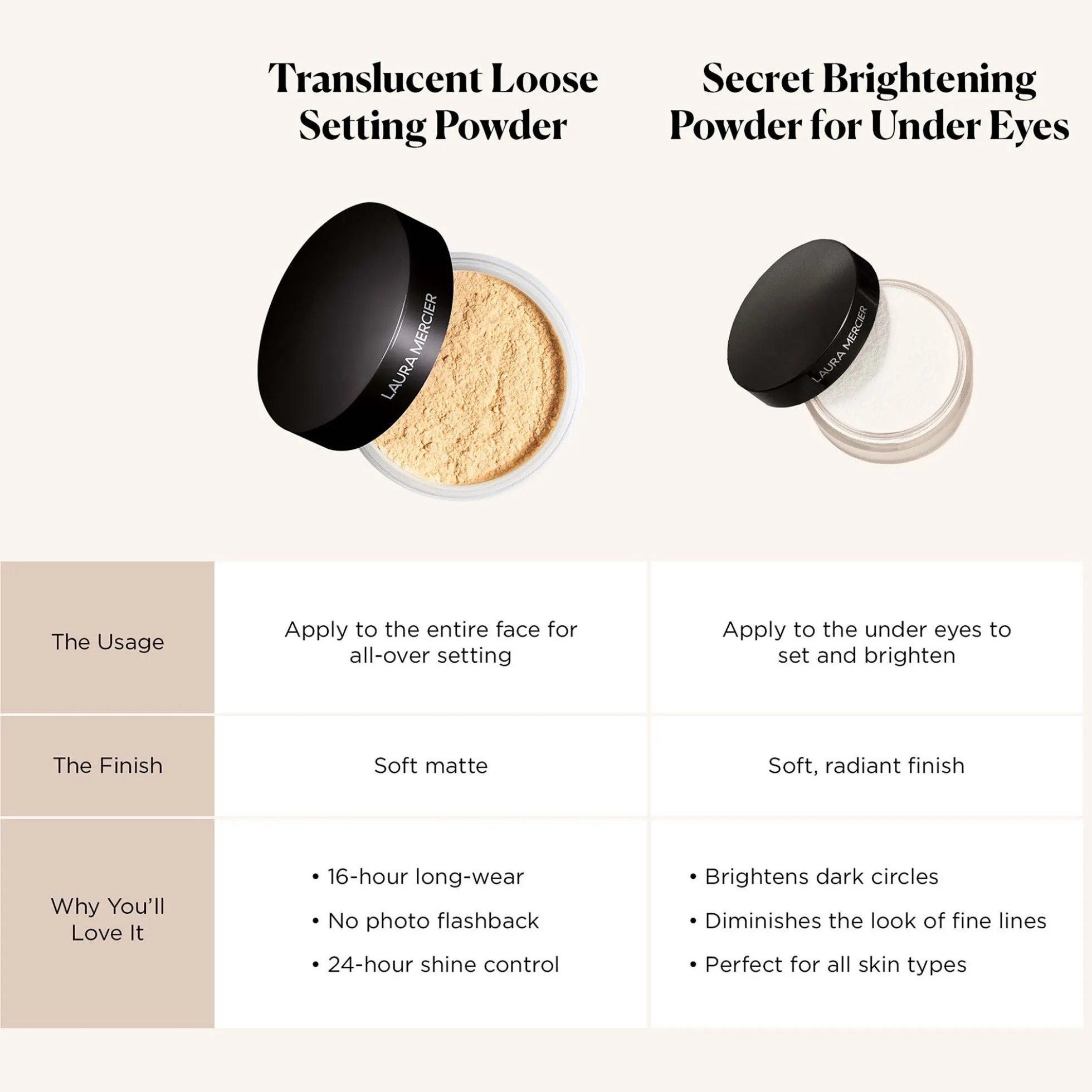 Laura Mercier Secret Brightening Powder