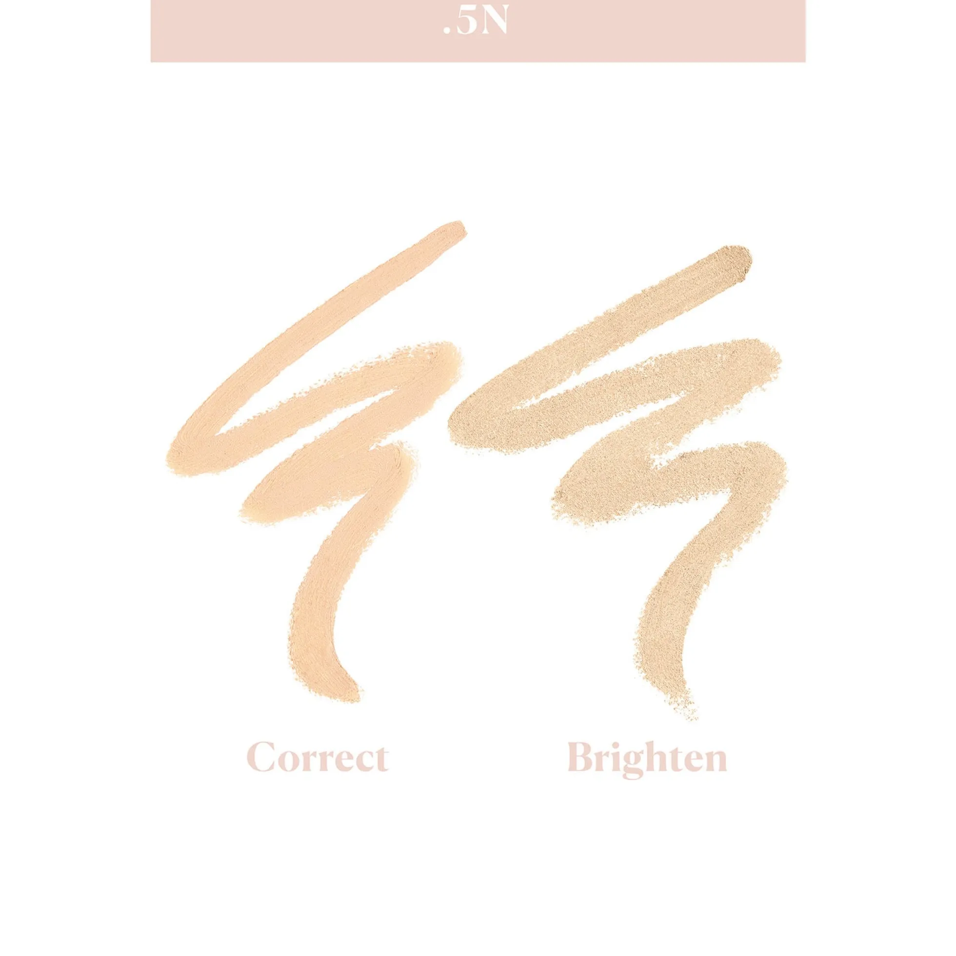 Laura Mercier Secret Camouflage Concealer Duo (Various Shades)