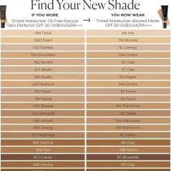 Laura Mercier Tinted Moisturiser Blurred Matte SPF 30 45ml (Various Shades)