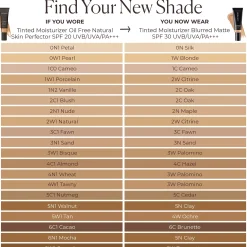 Laura Mercier Tinted Moisturizer Blurred Matte SPF 30 Mini 15ml (Various Shades)
