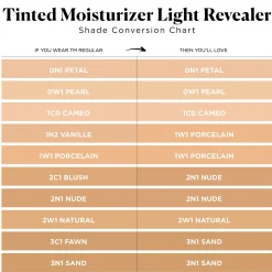 Laura Mercier Tinted Moisturizer Light Revealer 50ml (Various Shades)