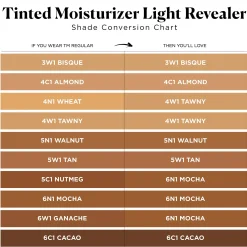 Laura Mercier Tinted Moisturizer Light Revealer 50ml (Various Shades)