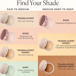 Laura Mercier - Translucent Loose Setting Powder Ultra-Blur 20g (Various Shades)