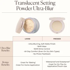 Laura Mercier Ultra Blur Pressed Setting Powder 6.5g (Various Shades)