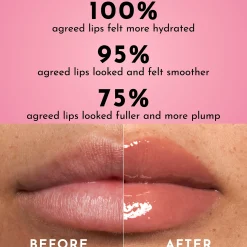 LAWLESS BEAUTY Forget The Filler Lip Plumper Line Smoothing Gloss - 3.3ml (various shades)