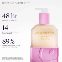 Little Love Body Lotion Refill Duo (Worth £106.00)